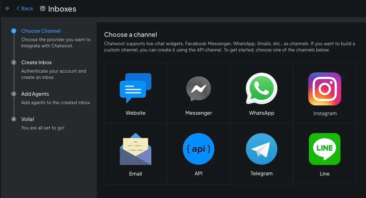 Plataforma de Atendimento Multicanal